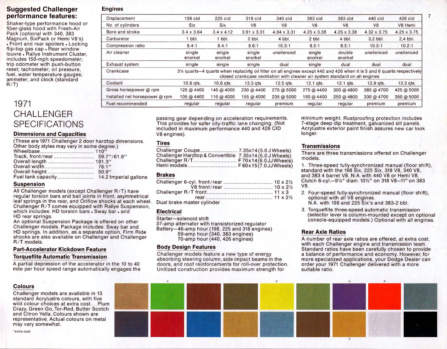 n_1971 Dodge Challenger (Cdn)-07.jpg